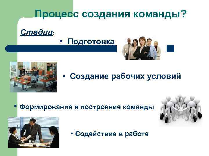 Процесс создания команды? Стадии: • Подготовка • Создание рабочих условий • Формирование и построение