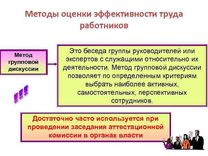 Методы оценки эффективности труда работников Метод групповой дискуссии Это беседа группы руководителей или экспертов