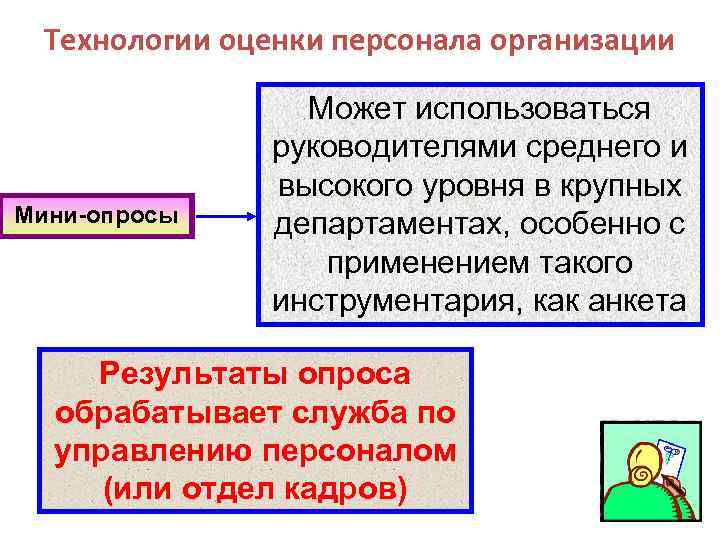 Технологии оценки персонала организации Мини-опросы Может использоваться руководителями среднего и высокого уровня в крупных