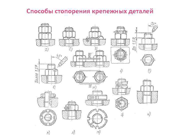 Способы стопорения крепежных деталей 