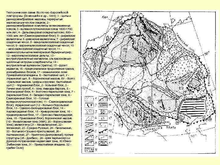 Тектоническая схема Восточно-Европейской платформы [Зоненшайн и др. , 1990]: 1 - щиты и раннедокембрийские