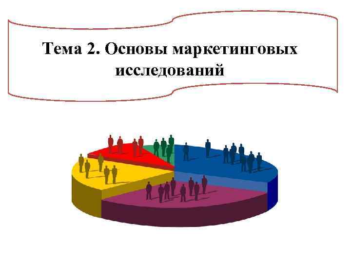 Тема 2. Основы маркетинговых исследований 