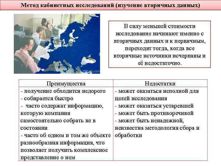 Метод кабинетных исследований (изучение вторичных данных) В силу меньшей стоимости исследование начинают именно с