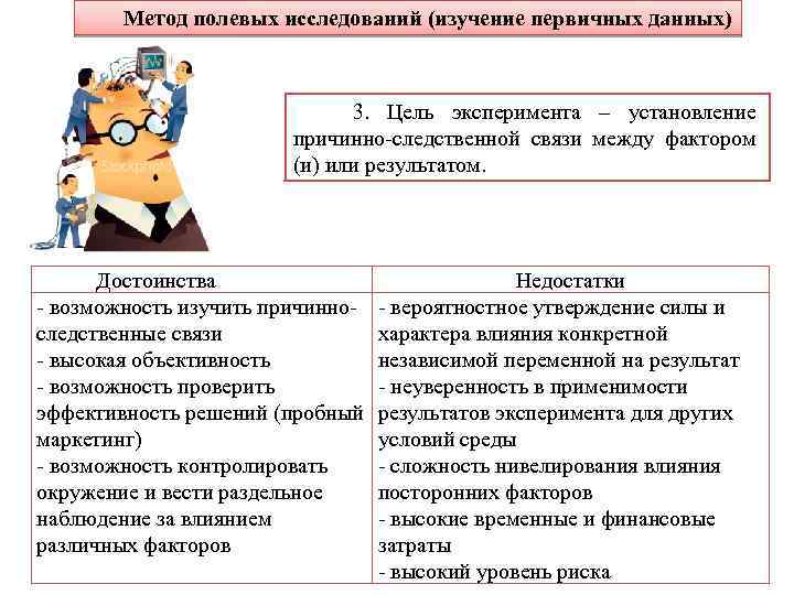 Метод полевых исследований (изучение первичных данных) 3. Цель эксперимента – установление причинно-следственной связи между