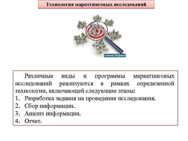 Технология маркетинговых исследований Различные виды и программы маркетинговых исследований реализуются в рамках определенной технологии,