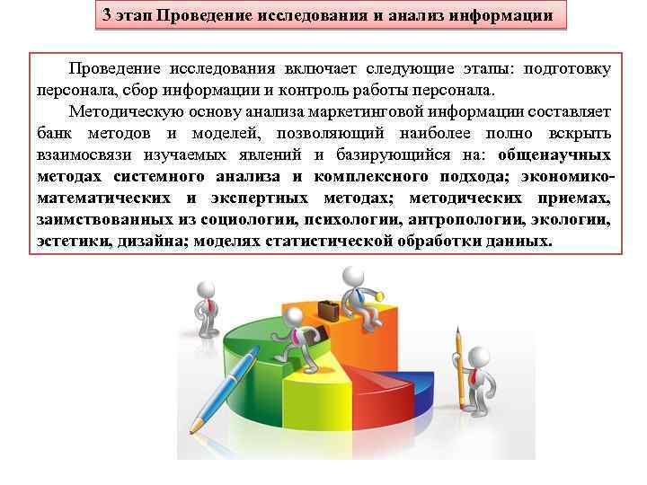 3 этап Проведение исследования и анализ информации Проведение исследования включает следующие этапы: подготовку персонала,