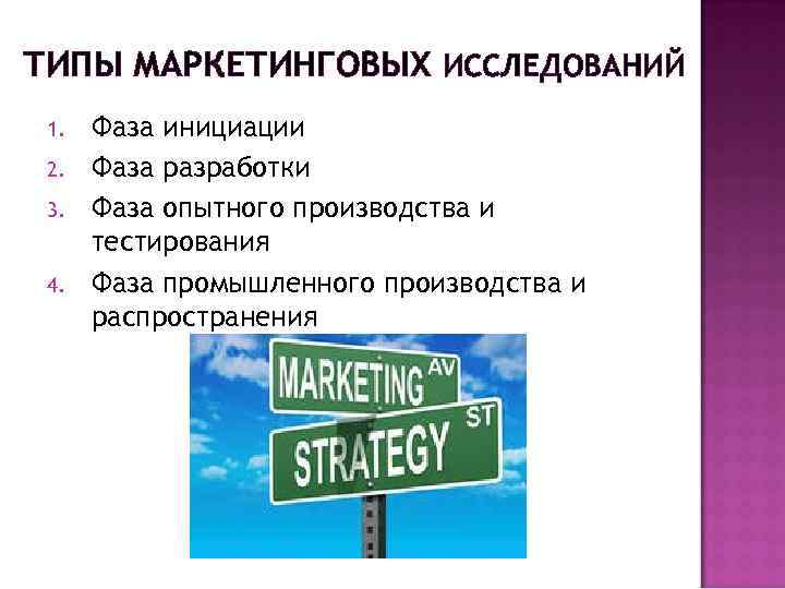 ТИПЫ МАРКЕТИНГОВЫХ ИССЛЕДОВАНИЙ 1. 2. 3. 4. Фаза инициации Фаза разработки Фаза опытного производства