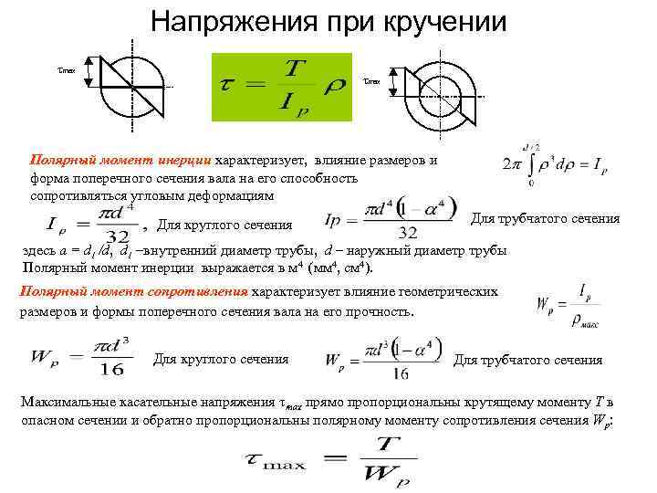 Напряжения при кручении max Полярный момент инерции характеризует, влияние размеров и форма поперечного сечения