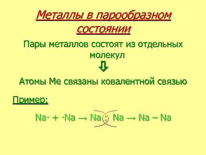 Металлы в парообразном состоянии Пары металлов состоят из отдельных молекул Атомы Ме связаны ковалентной