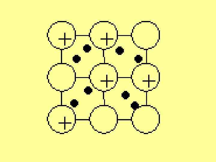 Al схема. Механизм металлической связи o2. Схема металлической связи Феррума. Металлическая связь разбор. Металлическая связь как строить схему.