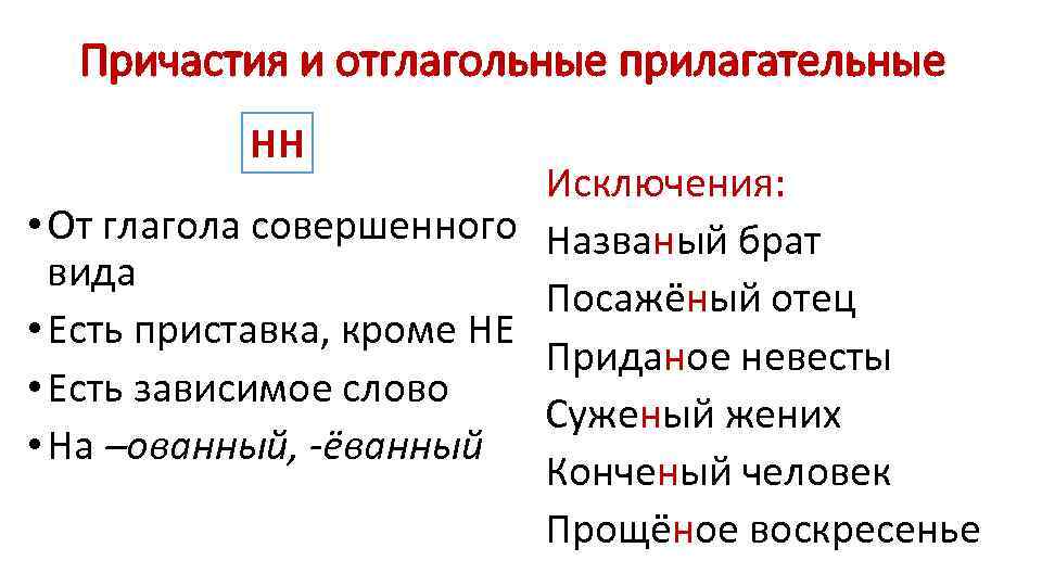 Причастия и отглагольные прилагательные НН Исключения: • От глагола совершенного Названый брат вида Посажёный
