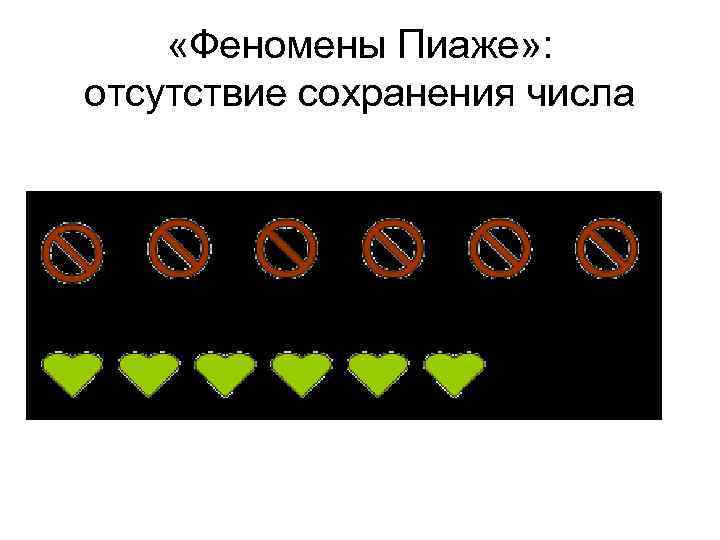  «Феномены Пиаже» : отсутствие сохранения числа 