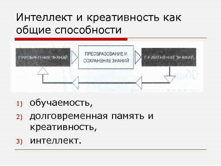 Общие способности интеллект. Взаимосвязь творческих способностей и интеллекта. Интеллект это способность. Соотношение креативности и интеллекта. Соотношение понятий «интеллект» и «креативность.