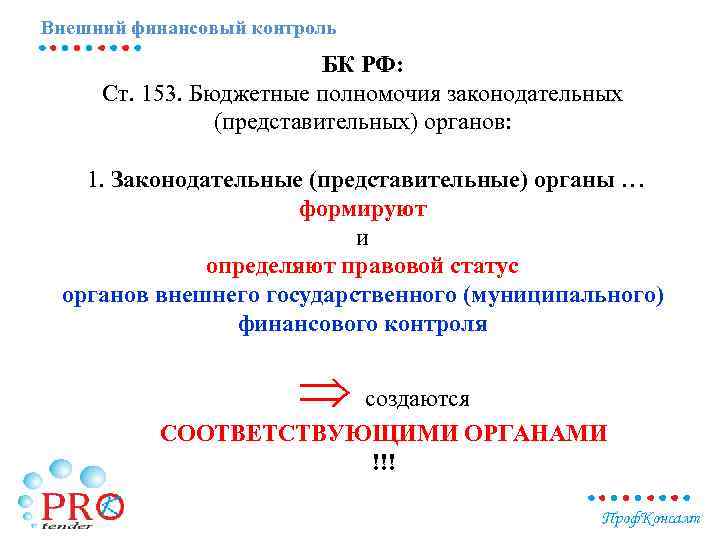 Внешний финансовый контроль БК РФ: Ст. 153. Бюджетные полномочия законодательных (представительных) органов: 1. Законодательные