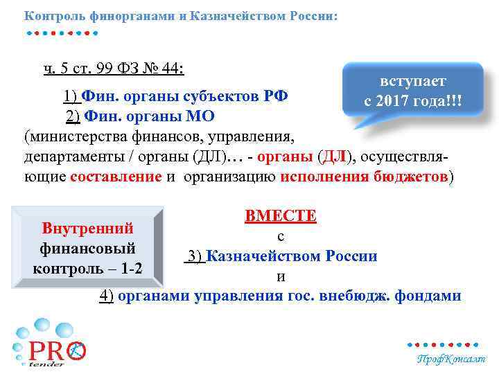 Контроль финорганами и Казначейством России: ч. 5 ст. 99 ФЗ № 44: вступает с