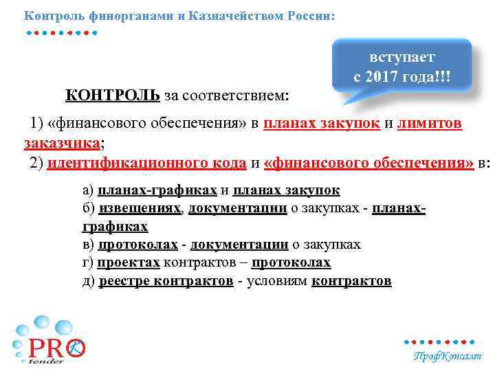Контроль финорганами и Казначейством России: вступает с 2017 года!!! КОНТРОЛЬ за соответствием: 1) «финансового