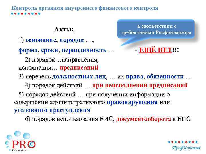 Контроль органами внутреннего финансового контроля Акты: в соответствии с требованиями Росфиннадзора 1) основание, порядок