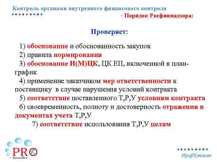 Контроль органами внутреннего финансового контроля - Порядок Росфиннадзора: Проверяет: 1) обоснование и обоснованность закупок