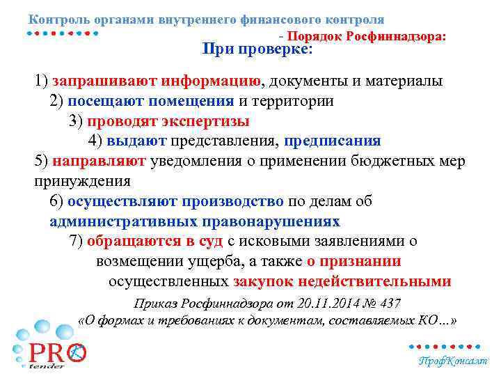 Контроль органами внутреннего финансового контроля - Порядок Росфиннадзора: При проверке: 1) запрашивают информацию, документы