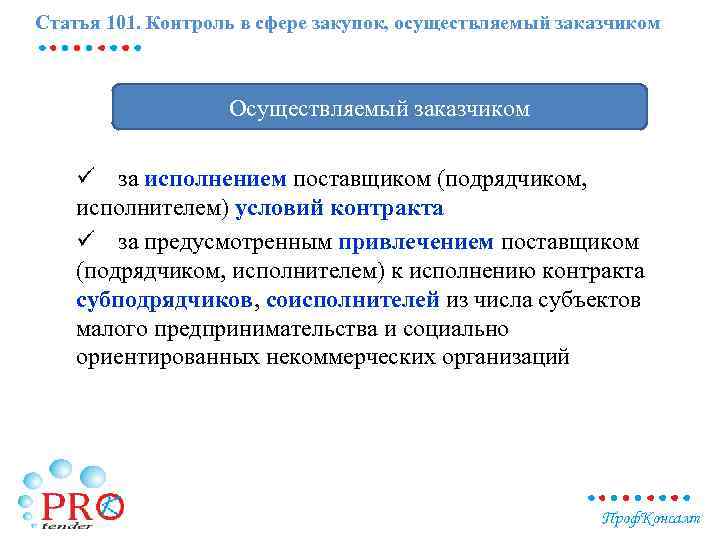 Статья 101. Контроль в сфере закупок, осуществляемый заказчиком Осуществляемый заказчиком ü за исполнением поставщиком