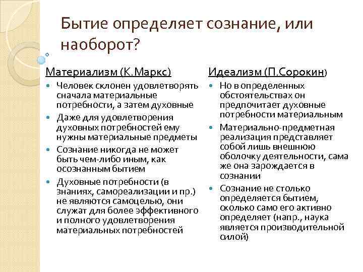 Определенное существование. Бытие определяет познание. Бытие определяет сознание. Бытие определяет сознание или сознание определяет бытие. Питие определяет сознание.