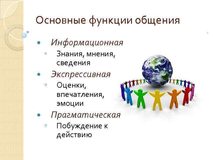 Основные функции общения ◦ ◦ ◦ Информационная Знания, мнения, сведения Экспрессивная Оценки, впечатления, эмоции