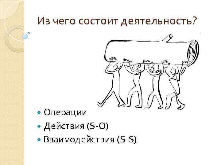 Из чего состоит деятельность? Операции Действия (S-O) Взаимодействия (S-S) 