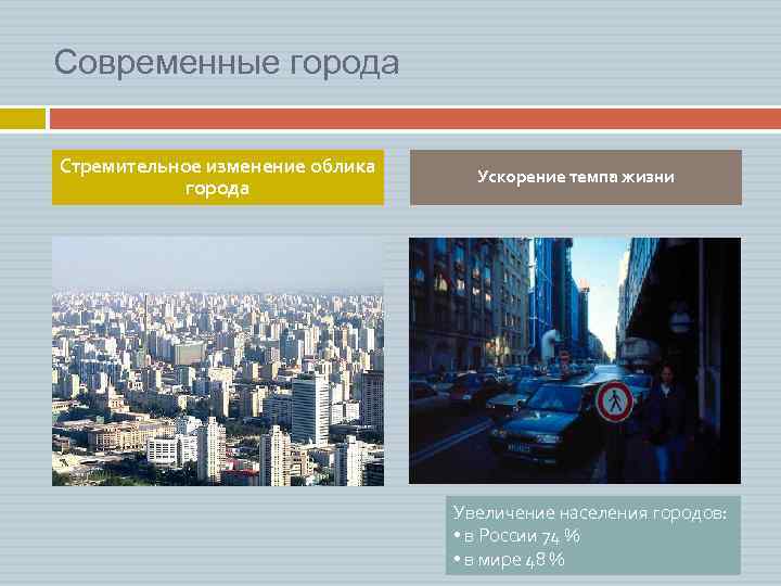 Издательство образовательные проекты город