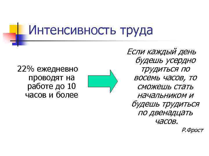 Интенсивность труда 22% ежедневно проводят на работе до 10 часов и более Если каждый