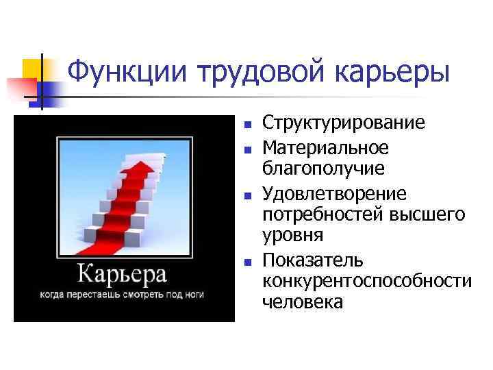 Функции трудовой карьеры n n Структурирование Материальное благополучие Удовлетворение потребностей высшего уровня Показатель конкурентоспособности