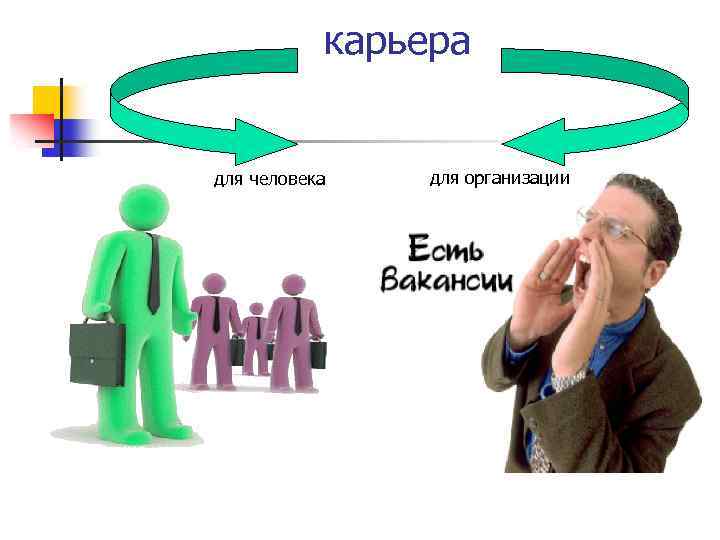 карьера для человека для организации 