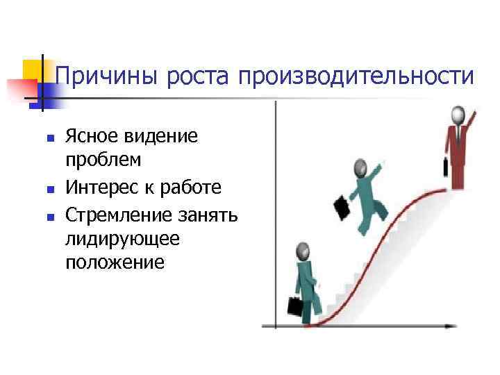 Почему рост играет. Стремление занять лидирующие позиции.