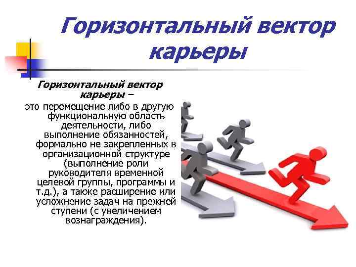 Горизонтальный вектор карьеры – это перемещение либо в другую функциональную область деятельности, либо выполнение