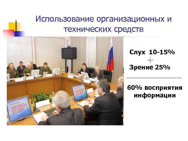 Использование организационных и технических средств Слух 10 -15% Зрение 25% 60% восприятия информации 