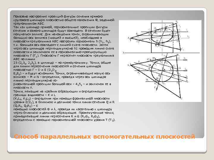Показано построение проекций фигуры сечения прямого кругового цилиндра плоскостью общего положения Ф, заданной треугольником