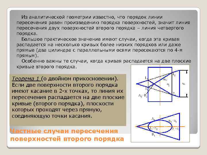 Из аналитической геометрии известно, что порядок линии пересечения равен произведению порядка поверхностей, значит линия
