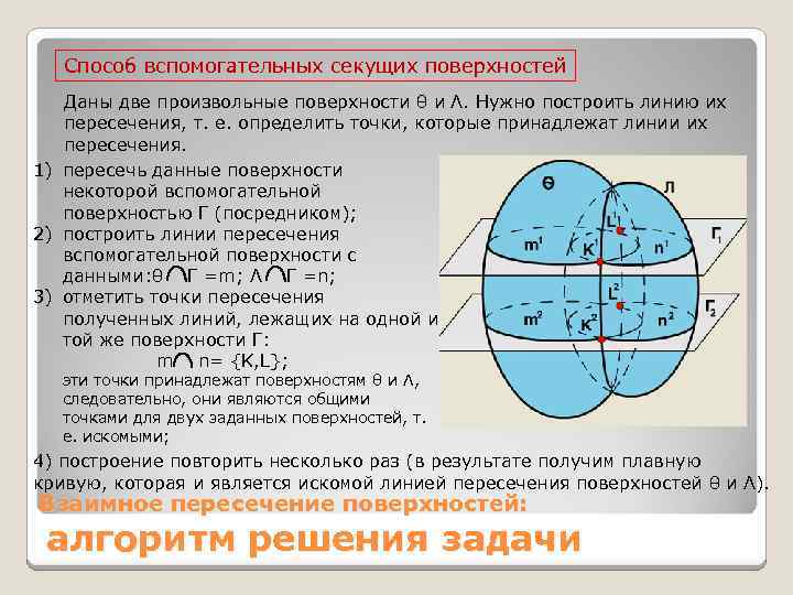 Радиусы двух параллельных сечений