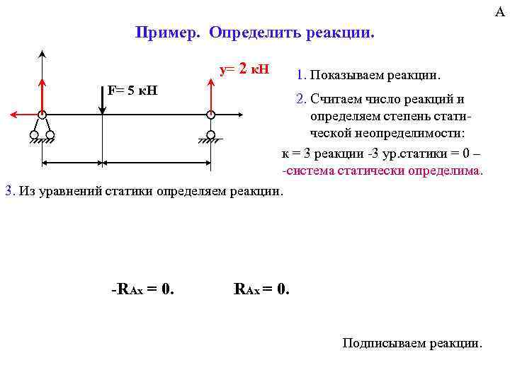 А Пример. Определить реакции. y= 2 к. Н 1. Показываем реакции. F= 5 к.