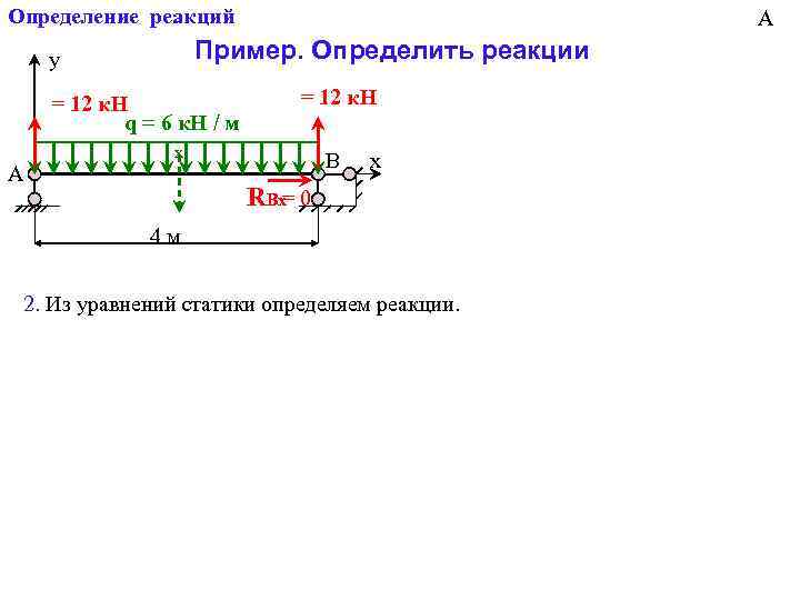 Определить реакцию