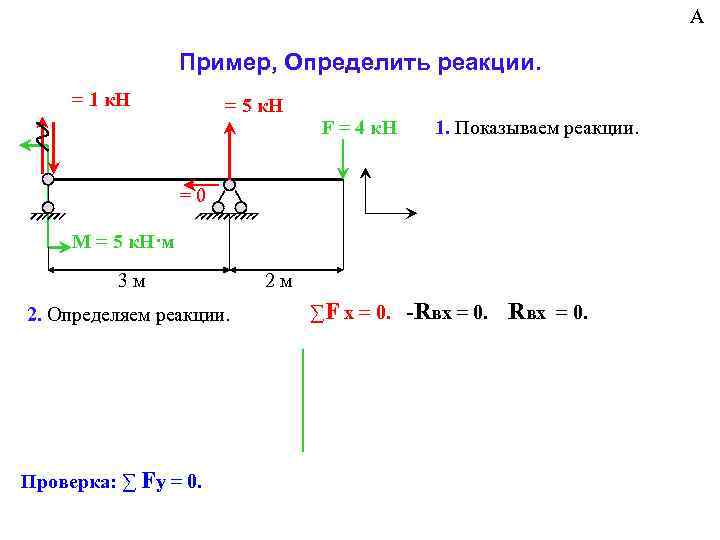 А Пример, Определить реакции. = 1 к. Н = 5 к. Н F =