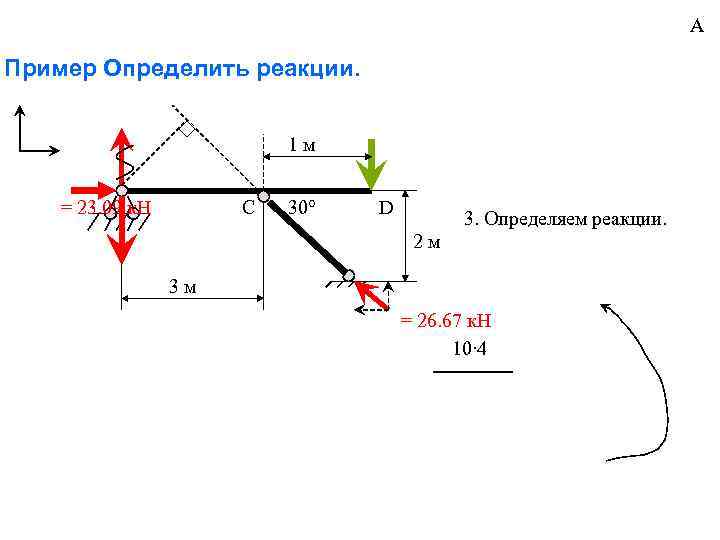 А Пример Определить реакции. 1 м = 23. 09 к. Н С 30° D