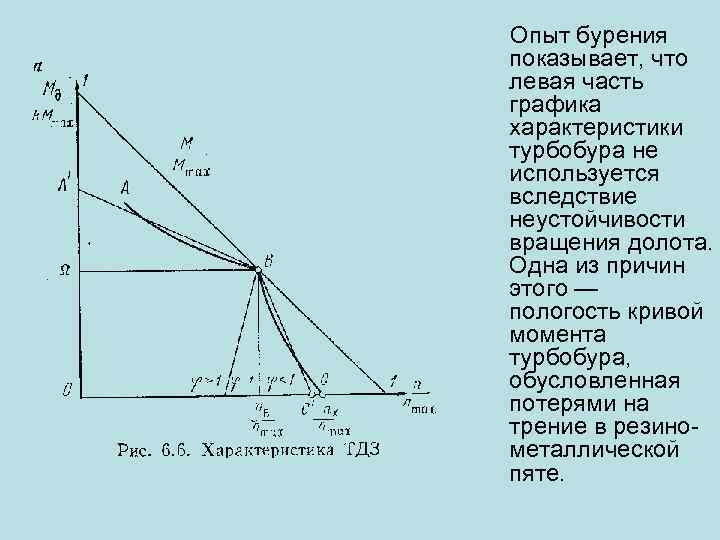 Опыт бурения показывает, что левая часть графика характеристики турбобура не используется вследствие неустойчивости вращения