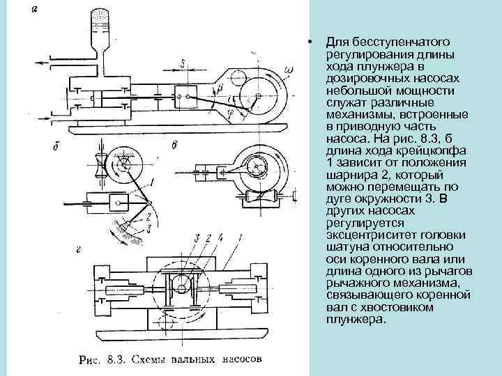 Длина хода. Схема трехплунжерного насоса. Насос трехплунжерный кинематическая схема. Буровой насос схема крейцкопфа. Схема обвязки дозировочного насоса.