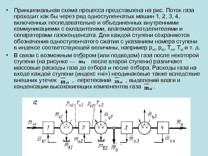  • Принципиальная схема процесса представлена на рис. Поток газа проходит как бы через