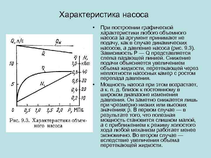 Характеристика насоса