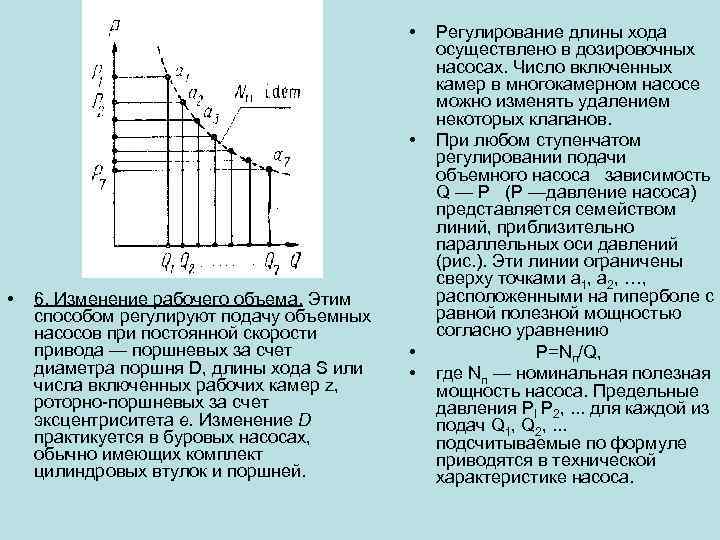 Частота хода