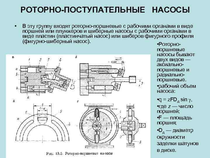 Схема роторного насоса