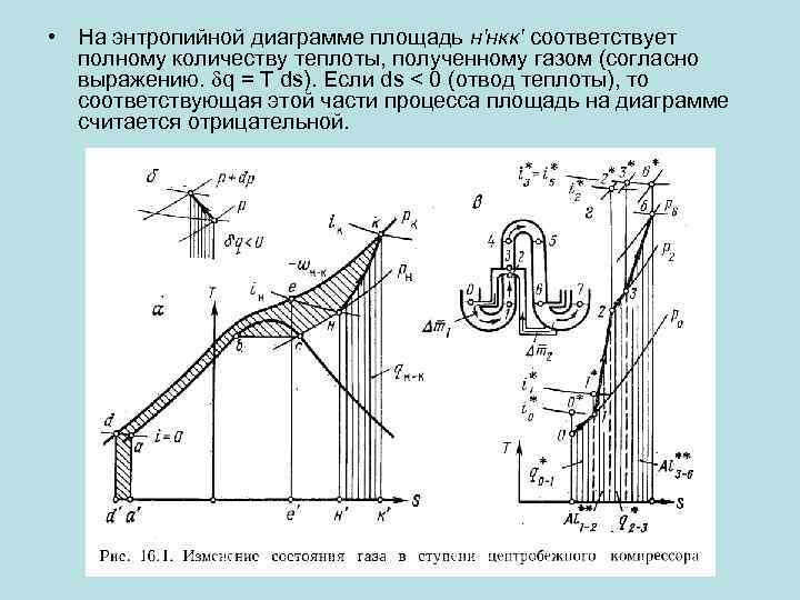  • На энтропийной диаграмме площадь н'нкк' соответствует полному количеству теплоты, полученному газом (согласно