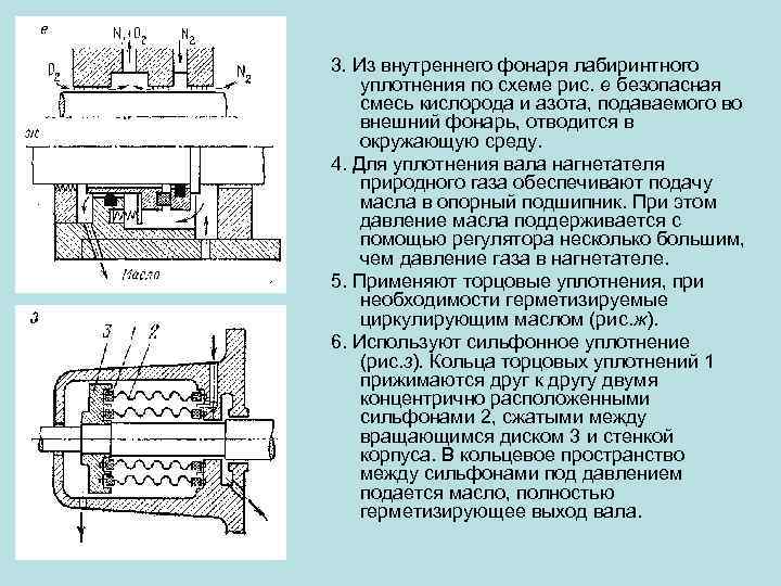 Обжимное устройство по схеме маршалла