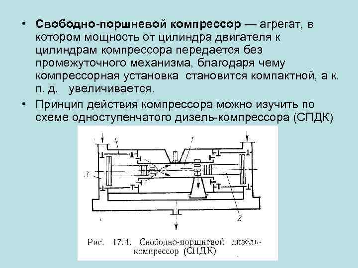  • Свободно-поршневой компрессор — агрегат, в котором мощность от цилиндра двигателя к цилиндрам